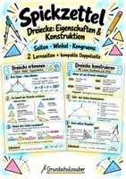 Vorschau - Merkblätter - Spickzettel - Dreiecke: Eigenschaften & Konstruktion – Seiten, Winkel und Kongruenz | Mathematik | Klasse 6–7 - Deckblatt