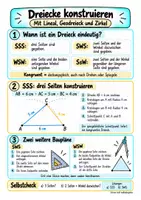 Vorschau - Merkblätter - Spickzettel - Dreiecke: Eigenschaften & Konstruktion – Seiten, Winkel und Kongruenz | Mathematik | Klasse 6–7 - Seite 2