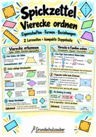 Vorschau - Merkblätter - Materialpaket Geometrie - Spickzettel: Winkel, Figuren, Flächen und Körper | Mathematik | Klasse 5–7 - Seite 1