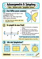 Vorschau - Merkblätter - Spickzettel - Symmetrie & Spiegelung: Spiegelachse, Mittelpunkt und Drehung | Mathematik | Klasse 5–7 - Seite 1
