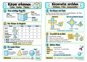 Vorschau - Merkblätter - Spickzettel - Körper & Körpernetze: Ecken, Kanten, Flächen und Netze | Mathematik | Klasse 5–6 - Seite 3