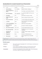 Vorschau - Unterrichtsreihen - Rechtschreibung Klasse 7 – Groß- und Kleinschreibung, s-Laute, das/dass, 2 Klassenarbeiten, Lösungen - Seite 3