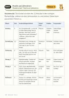 Vorschau - Arbeitsblätter - Monate und Jahreskreis (Klasse 2) - Seite 1