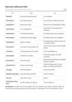 Vorschau - Arbeitsblätter - Weihnachtsgedicht Klasse 2 – Gedichte lesen, vortragen, Reime, eigenes Gedicht schreiben, Lösungen - Seite 3