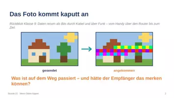 Vorschau - Stundenentwürfe - Informatik & Medienbildung Klasse 10 (neuer Bildungsplan) – KOMPLETTPAKET: 30 fertige Unterrichtsstunden für das ganze Schuljahr | Version 2 - Seite 2