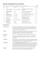 Vorschau - Arbeitsblätter - Geometrische Körper Klasse 3 | Würfel, Quader, Zylinder, Würfelnetze, Baupläne | 2 Lernkontrollen - Seite 3