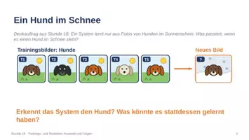 Vorschau - Stundenentwürfe - Informatik & Medienbildung Klasse 10 (neuer Bildungsplan) – Baustein D: Technik und Gesellschaft | 5 komplette Stunden - Seite 1