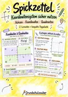 Vorschau - Mal- und Bastelvorlagen - Spickzettel: Koordinatensystem sicher nutzen – Mathematik – Klasse 6–7 - Deckblatt