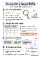 Vorschau - Merkblätter - Spickzettel - Daten & Diagramme auswerten – Mathematik – Klasse 5–7 - Seite 2