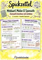 Vorschau - Merkblätter - Spickzettel - Mittelwert, Median & Spannweite – Mathematik – Klasse 6–8 - Deckblatt