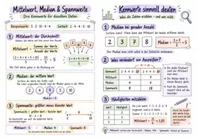 Vorschau - Merkblätter - Spickzettel - Mittelwert, Median & Spannweite – Mathematik – Klasse 6–8 - Seite 3