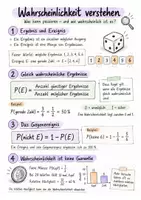 Vorschau - Merkblätter - Spickzettel - Wahrscheinlichkeiten & Baumdiagramme – Mathematik – Klasse 7–8 - Seite 1