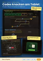Vorschau - Arbeitsblätter - Escape Room Magnetismus Physik Klasse 7: Die Stollen von Eisenhall – Rätselkarten + digitale Code-Eingabe | Magnetische Stoffe, Pole, Magnetfeld, Kompass, Elementarmagnete - Seite 3