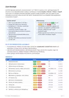 Vorschau - Unterrichtsreihen - Musiktheorie: 18 Doppelstunden komplett - Seite 2