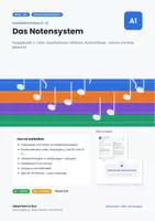Vorschau - Stundenentwürfe - Das Notensystem: Doppelstunde Musik - Deckblatt