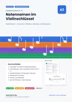 Vorschau - Stundenentwürfe - Notennamen Violinschlüssel: Doppelstunde - Deckblatt
