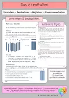 Vorschau - Lehrpläne/Lehrermaterial - Elternarbeit Klasse 2 | Elternratgeber für Elterngespräche, Hausaufgaben und Lernbegleitung - Seite 1