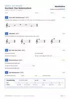 Vorschau - Test - Kurztest Das Notensystem mit Lösung - Seite 1