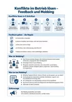 Vorschau - Arbeitsblätter - Konflikte lösen, Feedback, Mobbing am Arbeitsplatz - Deutsch Berufsschule, Aufgaben - Seite 1
