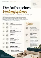 Vorschau - Unterrichtsreihen - Verlaufsplan professionell gestalten – Referendariat | Unterrichtsphasen, Zeitplanung, Methoden & Formulierungshilfen - Seite 2