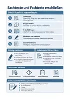 Vorschau - Arbeitsblätter - Sachtexte erschließen, Lesestrategien - Deutsch Berufsschule, Fachtext + Aufgaben - Seite 1