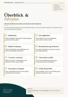 Vorschau - Unterrichtsreihen - Unterricht professionell reflektieren – Referendariat | Selbstreflexion, Nachbesprechung, Formulierungshilfen & Reflexionsbogen - Seite 1