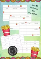 Vorschau - Arbeitsblätter - Wortartenpommes Tabelle (ALLE 10 Wortarten) - Deckblatt