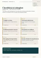 Vorschau - Unterrichtsreihen - 30 kreative Unterrichtseinstiege mit Wow-Effekt – Referendariat | Aktivierende Methoden, Unterrichtsideen & Praxistipps - Seite 1