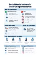 Vorschau - Arbeitsblätter - Social Media, Fake News, digitaler Fußabdruck - Deutsch Berufsschule, Aufgaben + Fälle - Seite 1