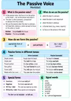 Vorschau - Arbeitsblätter - The Passive Voice – Merkblatt & Übungsblatt - Seite 1