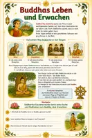 Vorschau - Unterrichtsreihen - Weltreligionen: Der Buddhismus - Seite 3