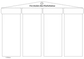 Vorschau - Arbeitsblätter - Die Säulen des Absolutismus - AB + EWH Sek I & Sek II - Deckblatt
