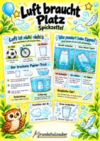 Vorschau - Merkblätter - Natur und Technik entdecken - Spickzettel-Materialpaket – Sachunterricht – Klasse 3–4 - Seite 1