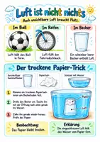 Vorschau - Merkblätter - Natur und Technik entdecken - Spickzettel-Materialpaket – Sachunterricht – Klasse 3–4 - Seite 2