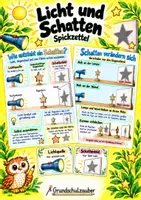 Vorschau - Merkblätter - Licht und Schatten - Spickzettel – Sachunterricht – Klasse 3–4 - Deckblatt