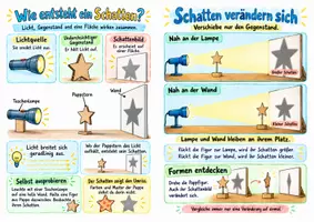 Vorschau - Merkblätter - Licht und Schatten - Spickzettel – Sachunterricht – Klasse 3–4 - Seite 3