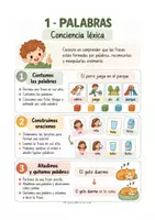 Vista previa - Refuerzo / NEE / Materiales de apoyo - Conciencia fonológica 💚 Infografía y propuestas de actividades - página 3