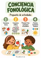 Vista previa - Refuerzo / NEE / Materiales de apoyo - Conciencia fonológica 💚 Infografía y propuestas de actividades - Portada