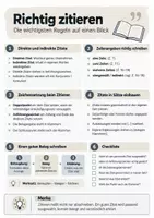 Vorschau - Stundenentwürfe - Richtig zitieren Merkblatt Übungen Arbeitsmappe - Seite 1