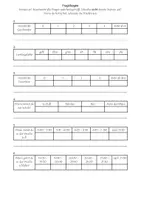 Vorschau - Arbeitsblätter - Daten erfassen, auswerten und präsentieren - Deckblatt