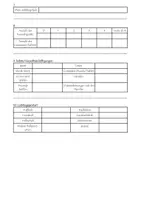 Vorschau - Arbeitsblätter - Daten erfassen, auswerten und präsentieren - Seite 1
