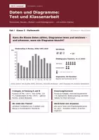 Vorschau - Test - Klassenarbeit Mathe Klasse 5 Daten und Diagramme A/B - Deckblatt
