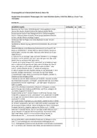Vorschau - Klassenarbeiten - Klassenarbeit zu Faust I mit Erwartungsbild - Seite 2