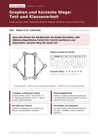 Vorschau - Test - Dijkstra-Algorithmus Test und Klassenarbeit Klasse 9/10 A/B - Deckblatt