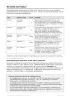 Vorschau - Test - Test Informatik Raster, Vektor, RLE Klassenarbeit Kl. 7/8 - Seite 3