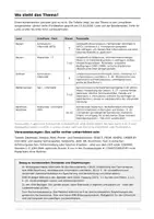 Vorschau - Test - Datenbanken SQL Test und Klassenarbeit Klasse 9/10 A/B - Seite 3