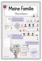 Vorschau - Arbeitsblätter - Familie: Stammbaum und Familienbeziehungen - Deckblatt