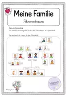 Vorschau - Arbeitsblätter - Familie: Stammbaum und Familienbeziehungen - Seite 3