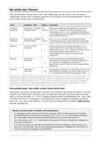 Vorschau - Test - Künstliche Intelligenz Test Klassenarbeit Klasse 7/8 A/B - Seite 3