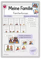Vorschau - Bildkarten - Familie: Familienformen/Familienarten - Deckblatt